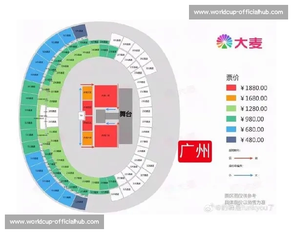 现场票价惹争议，粉丝呐喊：想看球，但钱包不允许！